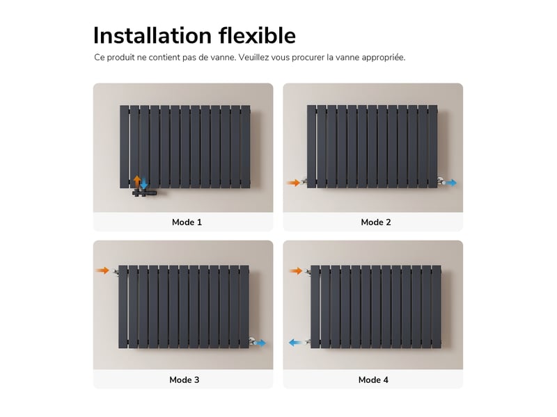  Emke radiateur à eau chaude, radiateur plat seule couche connexion latérale, anthracite 63 x 100,6 cm 712w  - Conforama D