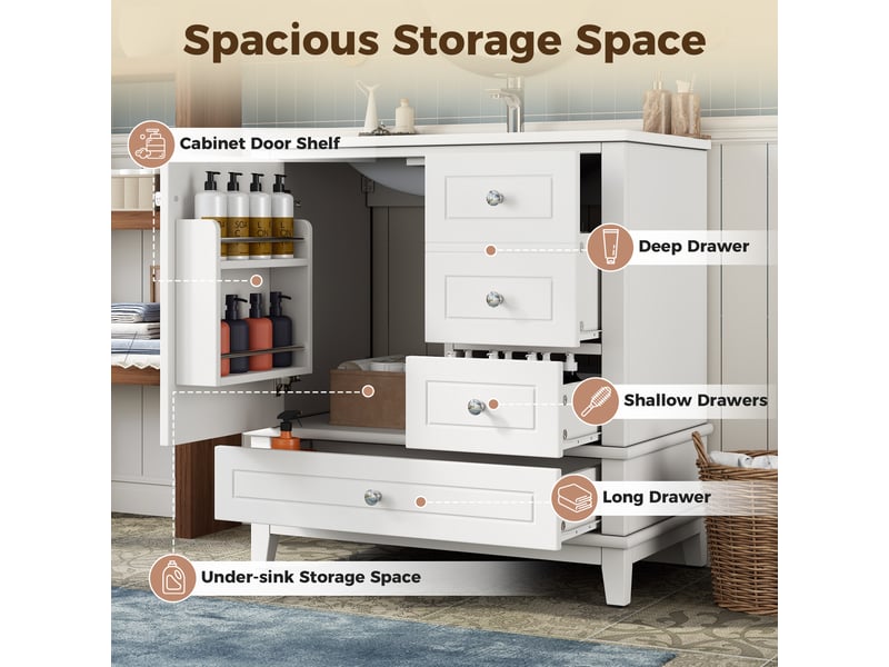  Meuble sous-vasque avec vasque céramique 1 porte 3 tiroirs blanc 81x47x86 cm  - Conforama E