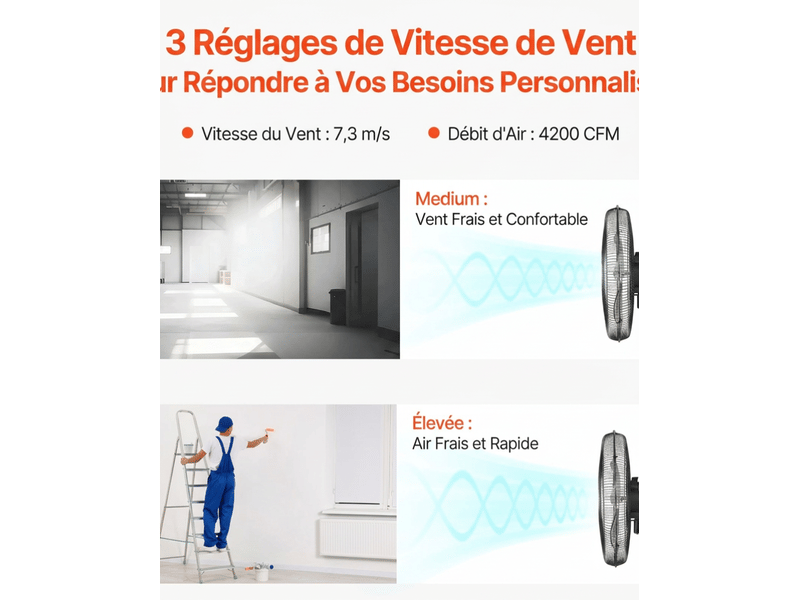 Ventilateur sur pied industriel noir, ventilateur oscillant 50 cm à 3 vitesses, ventilateur hauteur réglable pour salon et bureau - Conforama C