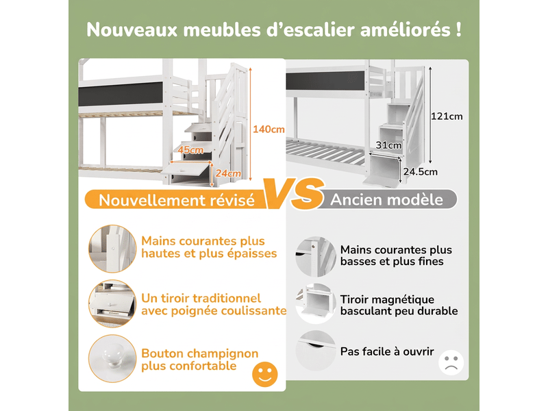 Lit superposé enfant 90x200 cabane avec tableau et escalier de rangement - bois massif blanc - Conforama D