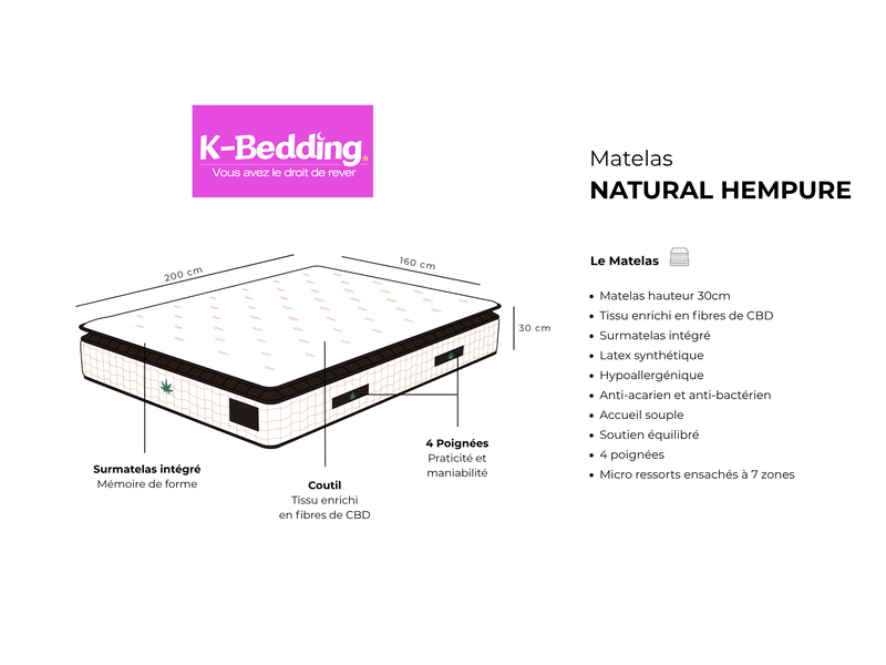 Matelas natural hempure 160x200 cm hauteur 30 cm latex synthétique micro-ressorts ensachés 7 zones soutien équilibré - Conforama C