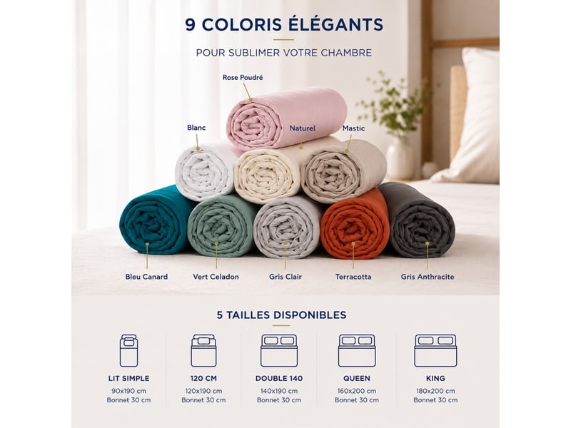  Drap housse 100% percale de coton 80 filscm² - grand bonnet 30 cm – fabrication européenne – doux, résistant – oeko-tex®  - Conforama E