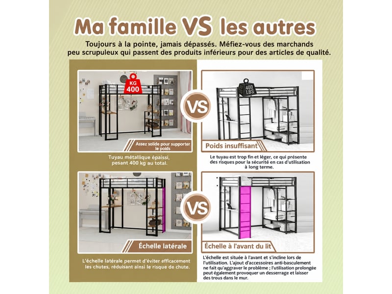Lit mezzanine avec bureau 90 x 190 cm en métal noir, rangement et échelles des deux côtés - Conforama R