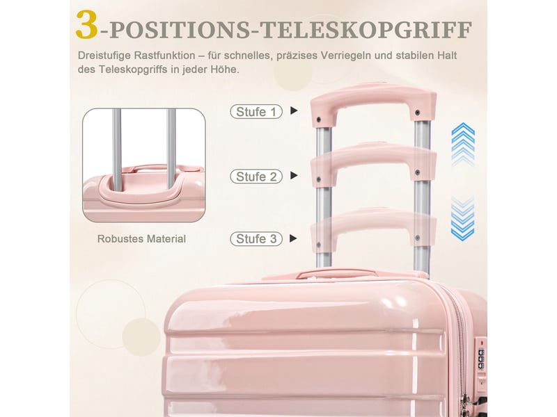  Set de valises rigides,20 pouces avec trousse 14 pouces,avec serrure à code,pc,rose  - Conforama D