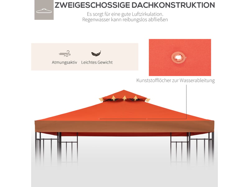 Toit de rechange pour pavillon - 3x3 m - polyester 180gm² - résistant aux intempéries - protection uv 300x300x18cm - Conforama E