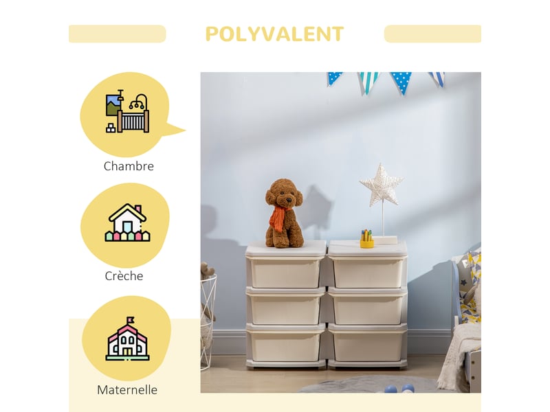  Organisateur de jouets pour enfants à 3 niveaux avec 6 tiroirs, boîtes de rangement en plastique, 75x37x56,5cm, crème  - Conforama E