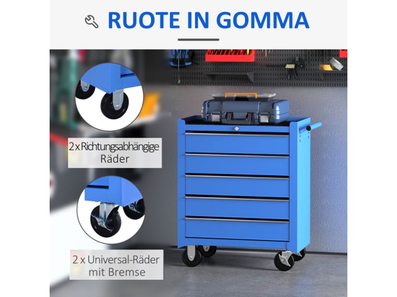  Chariot d'atelier mobile avec 5 tiroirs, servante à outils rouge en acier, coffre pratique pour garage et atelier  - Conforama D