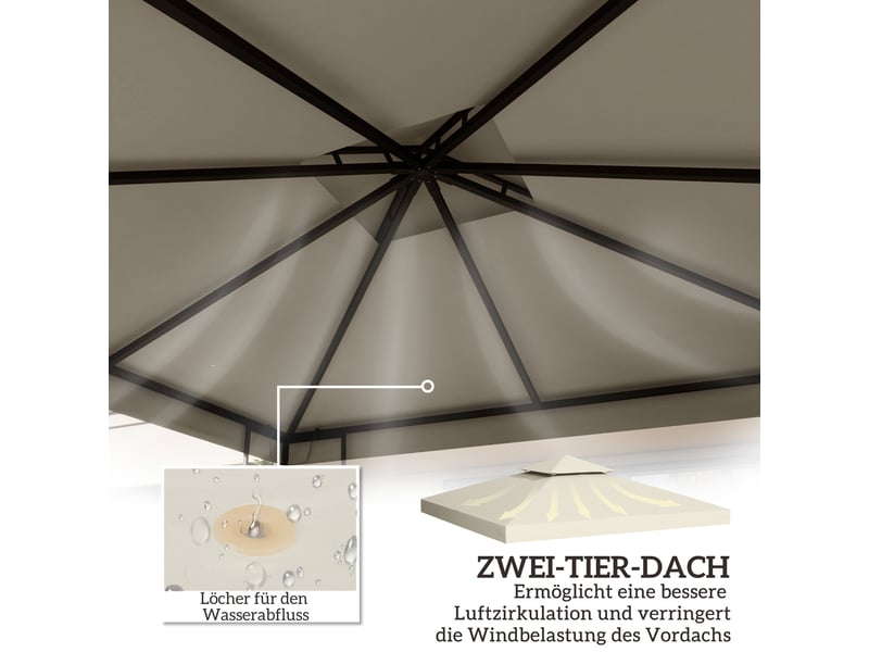  Toit de remplacement pour pavillon - 3x3 m - crème blanc - polyester 180gm² - résistant à l'eau - protection uv 300x300x18cm - Conforama E
