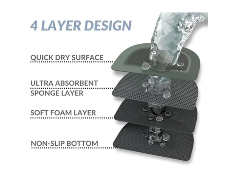  Tapis de sol super absorbant,anti-salissures,tapis de bain en mousse à mémoire de forme,tapis de douche antidérapant,tapis de [773]  - Conforama C