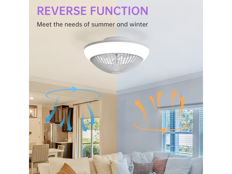  Ventilateur de plafond avec éclairage led rgb 7 pales blanc 38.1 x 38.1 cm  - Conforama D
