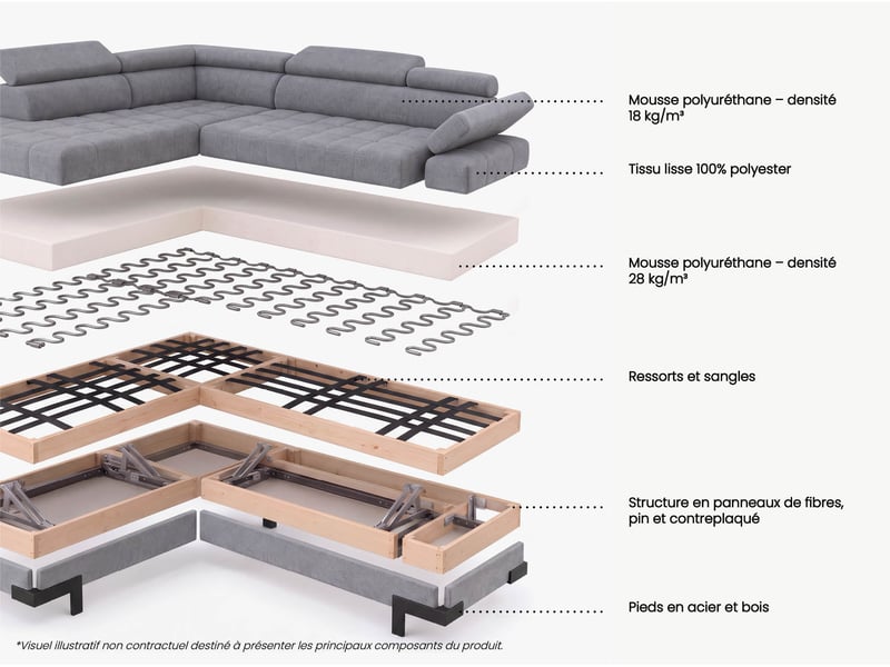 Canapé d'angle gris convertible 4 pl SELVA - Conforama P