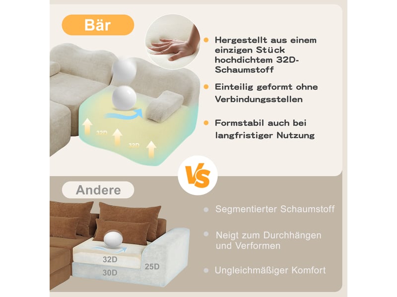 Canapé modulaire 2 places avec assise profonde et poufs, en velours beige - Conforama D