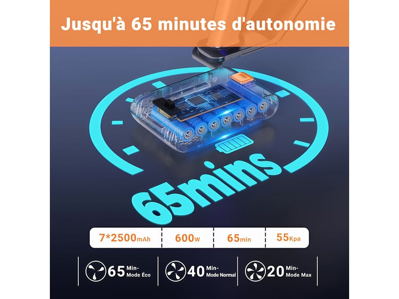  Aspirateur balai blossom dsv112a-sans fil pliable-253555kpa 65min-écran led-lampe vert anti-poussière cachée-or  - Conforama C