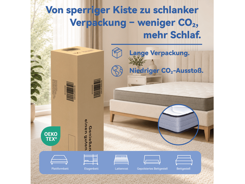 Matelas à ressorts ensachés 120x200 cm h3 20 cm 7 zones coloris blanc et gris - Conforama E
