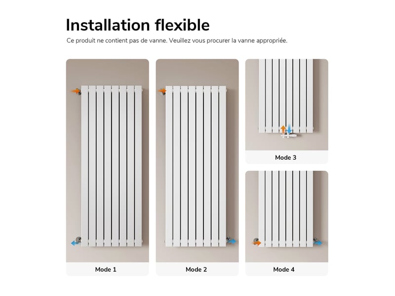  Emke radiateur eau chaude en acier tube plat radiateur mural blanc 160 x 61,6 cm 1933w double couche  - Conforama D
