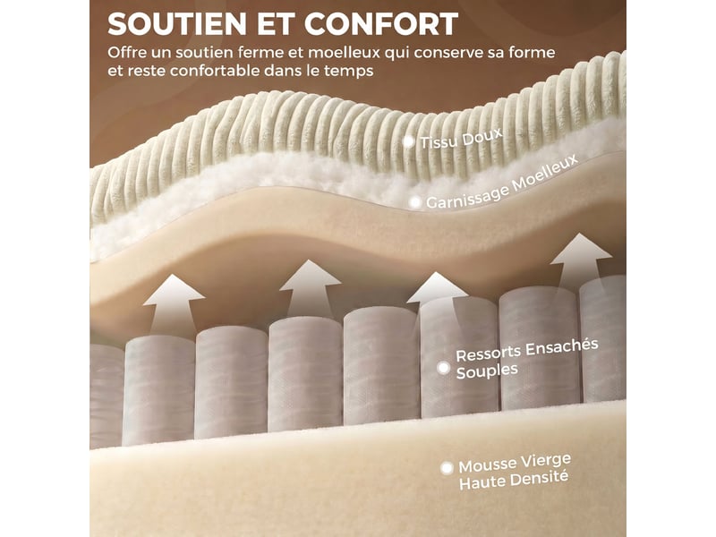  Canapé 2 places en velours côtelé, canapé de salon moderne 170 cm, assise large, crème, coussin à ressorts  - Conforama E
