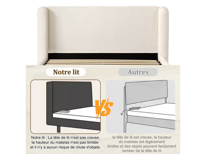  Lit rembourré 160x200 cm - lit double coffre hydraulique, sommier inclus, tête de lit rembourrée, tissu bouclé beige  - Conforama W