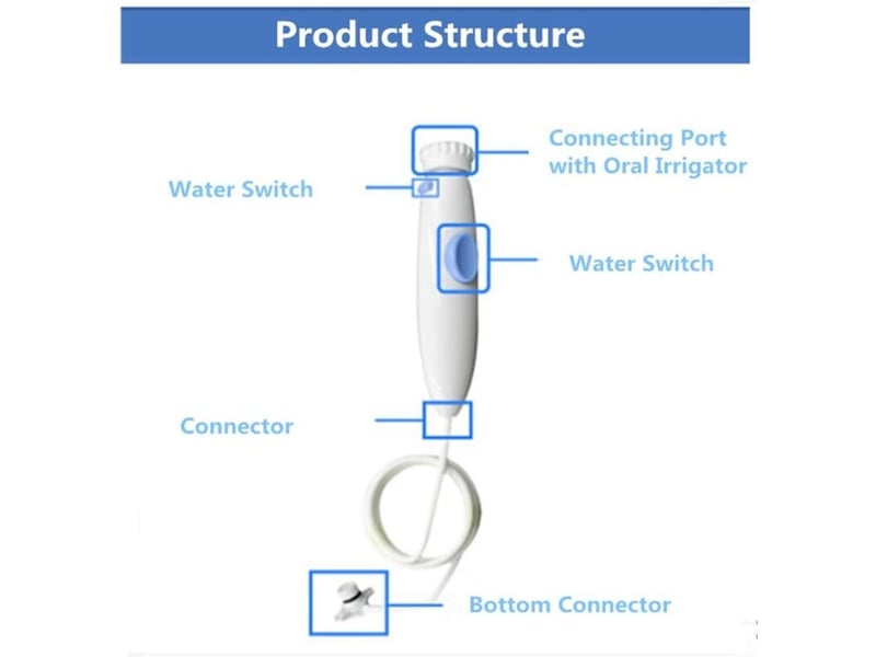  Enowelir tube de rechange pour accessoires d'hydropulseur avec bouton marchearrêt, compatible avec les séries waterpik wp-100, wp-300  - Conforama C