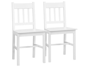 Ensemble table     <strong></strong> <strong></strong> 