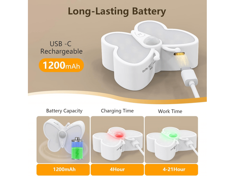 Veilleuse à capteur, lampe de nuit rechargeable 1200 mah, 2 températures de couleur, luminosité réglable, conception magnétique, blanc Pws0000 - Conforama C
