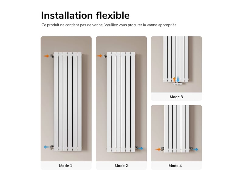  Emke radiateur eau chaude en acier tube plat radiateur mural blanc 160 x 46 cm 1449w double couche  - Conforama D
