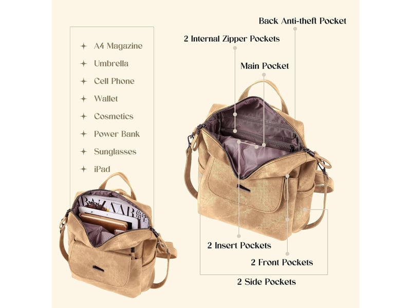  Sac à dos femme en cuir, petit format – imperméable, anti-vol, bandoulière pour ladies-kaki  - Conforama C