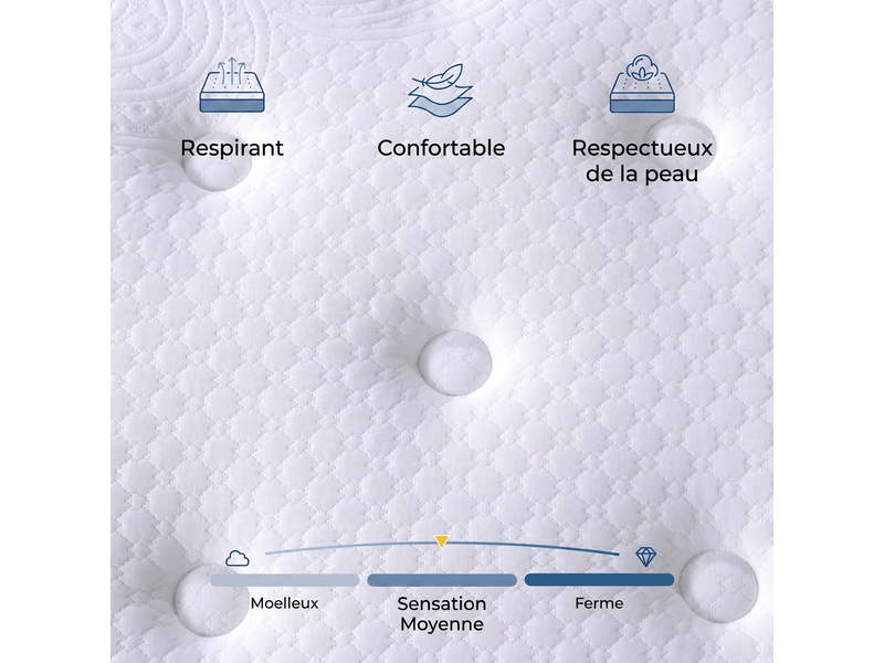  Matelas 180x200 ressorts ensachés 7 zones h3 épaisseur 25 cm, soutien ergonomique adulte  - Conforama D