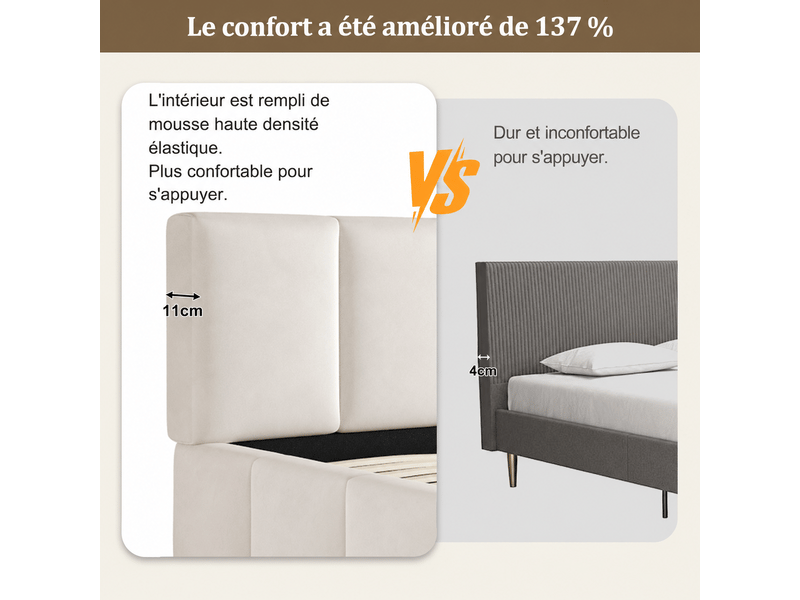 Lit plateforme 180x200 cm beige, tissu chenille, tête de lit rembourrée 11 cm, sommier à lattes inclus, structure anti-glissement - Conforama D