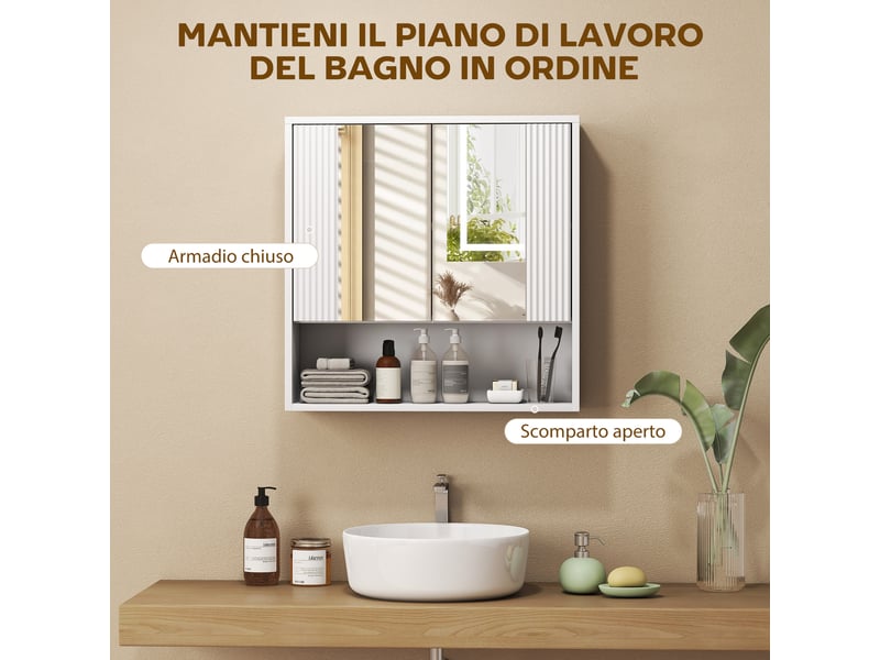  Armoire de salle de bain murale blanche, double miroir et étagère réglable, 60 x 16 x 60 cm  - Conforama R