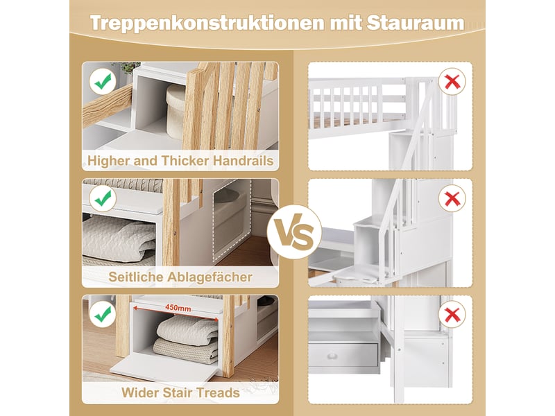  Lit surélevé 90*200cm blanc et naturel, led, échelle rangeante, étagères, bureau, sans matelas, pin  - Conforama E