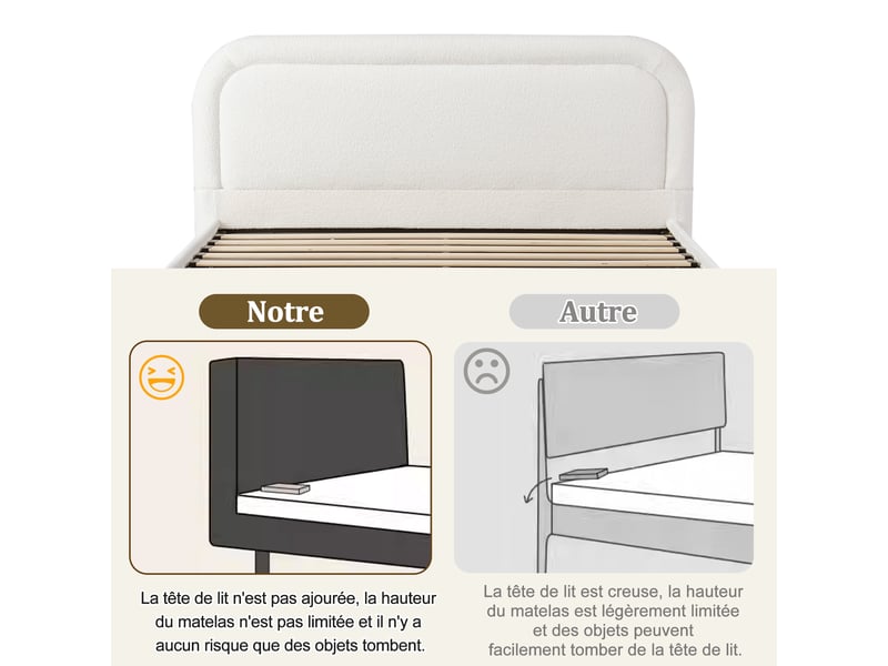  Lit double capitonné 160x200 cm, lit fonctionnel hydraulique avec sommier à lattes, blanc, tête de lit et grand espace de rangement  - Conforama R