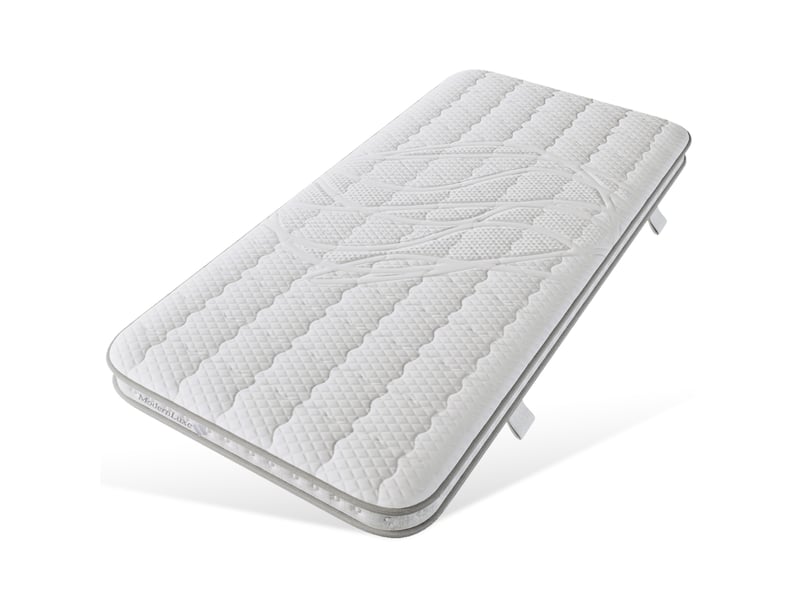 Matelas hybride 90 x 190 x 10 cm blanc, 7 zones, h3 - Conforama D