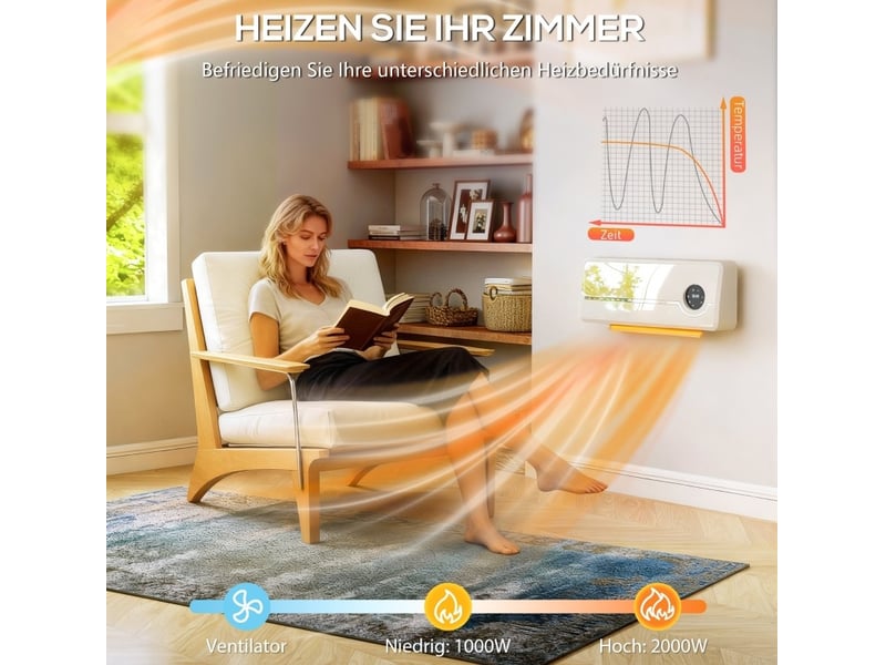  Chauffage mural 2000w à céramique avec ventilateur, télécommande, 2 modes de chauffe, écran led  - Conforama E