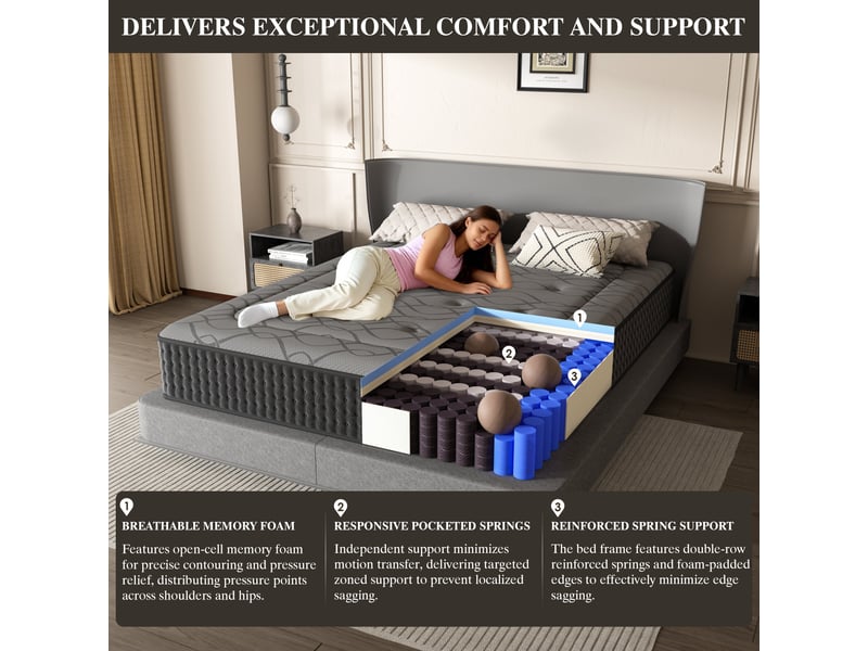  Matelas ressorts 140x200 cm de forme en mousse et ressorts, 25 cm épaisseur  - Conforama C