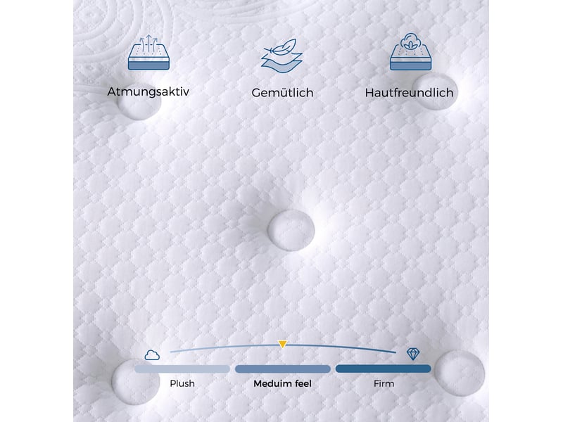  Matelas à ressorts ensachés tcqpz 180 x 200 cm h3 7 zones 25 cm mousse confort blanc ancien  - Conforama C