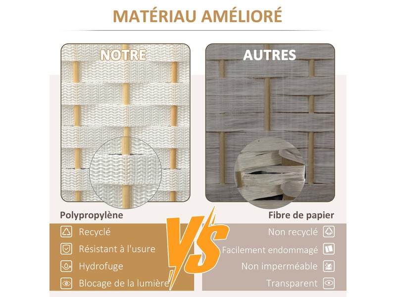  Paravent interieur en bois 4 panneaux 160 x 170 cm séparateur de pièce pliable pour salon, blanc, chambre à coucher  - Conforama D