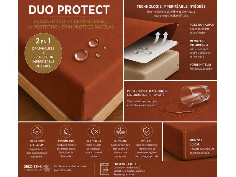  Drap housse 2 en 1 imperméable 90 x 190 cm coton 57 fils duo protect paprika CP-DHDUOPROTECT90-PAPRIKA - Conforama E