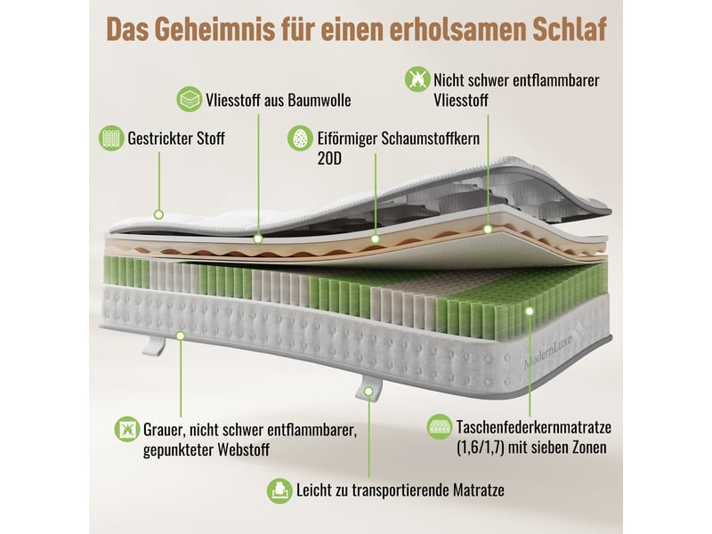 Matelas en mousse froide simple 90×200 cm h3, 7 zones et respirant - 15 cm, polyester blanc - Conforama E