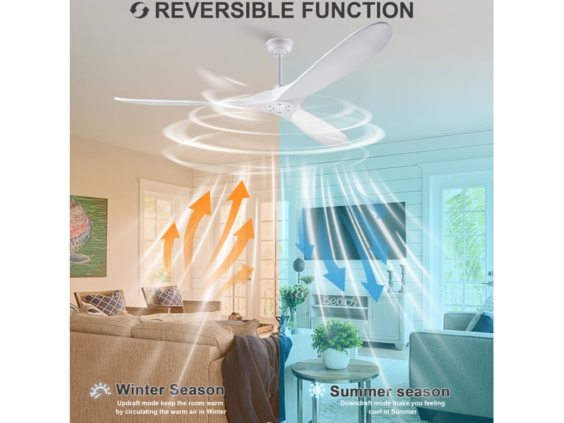 Ventilateur de plafond 70 pouces (176 x 176 cm) – blanc – 3 pales en bois, 6 vitesses, télécommande, sans éclairage - Conforama E