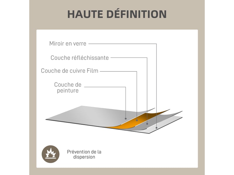  Miroir mural verrière rectangulaire style fenêtre, en métal doré - 90x60 cm, horizontal ou vertical avec 4 crochets  - Conforama R