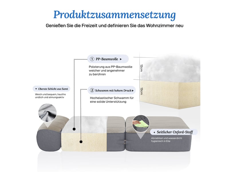  Pouf modulaire vercart gris - assise 82x76x76 cm, fabrication europe  - Conforama E