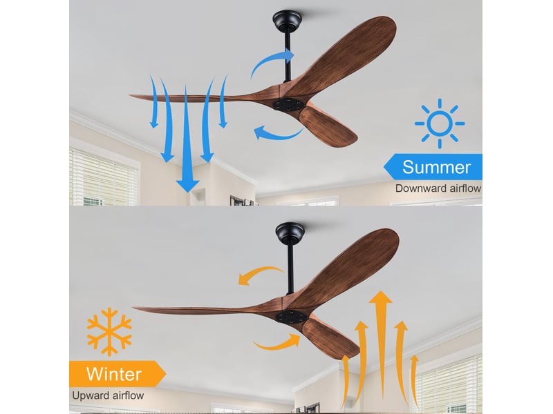  Ventilateur de plafond 132 cm sans lumière noir et noyer foncé avec télécommande  - Conforama D