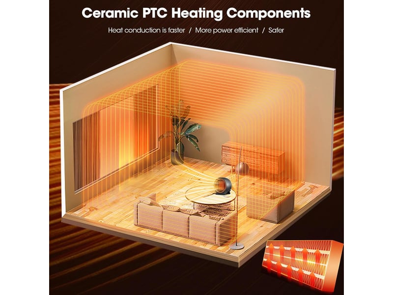 Chauffage soufflant, chauffage auxiliaire silencieux ptc 1200 w, 2 niveaux de chauffage, économie d'énergie, protection contre la surchauffe (noir GTR01899 - Conforama E