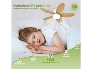 Ventilateur de plafond 63 cm avec éclairage led 40w, 5 pales abs, télécommande, dimmable, 6 vitesses(blanc et finition bois)