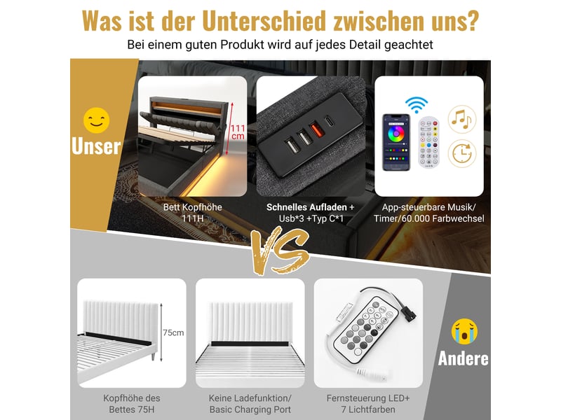  Lit coffre, lit enfant 90x200 cm, rangement hydraulique, tête de lit avec rangement, led tête et pied, lin gris, matelas inclus  - Conforama W