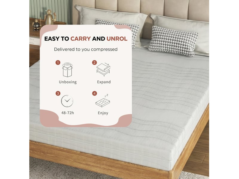  Matelas une place à noyau en mousse d25 profilé, housse 3d amovible lavable, blanc 90 × 200 × 18 cm  - Conforama D