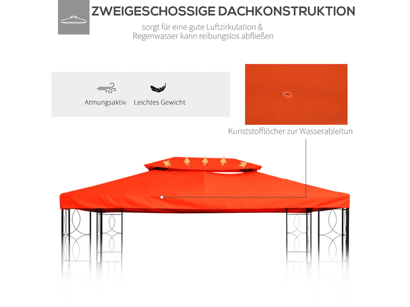  Toit de rechange pour pavillon - rouge rouille - polyester durable - dimensions 300x400 cm - poids 2.4 kg 300x400x20cm - Conforama E