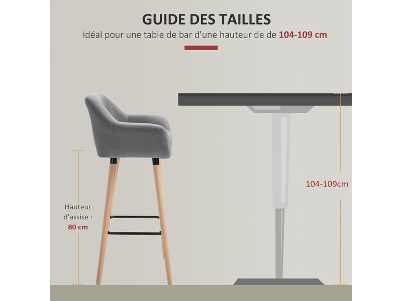  Tabourets de bar design scandinave - lot de 2 tabourets de bar grand confort avec gris repose-pieds foncé  - Conforama W