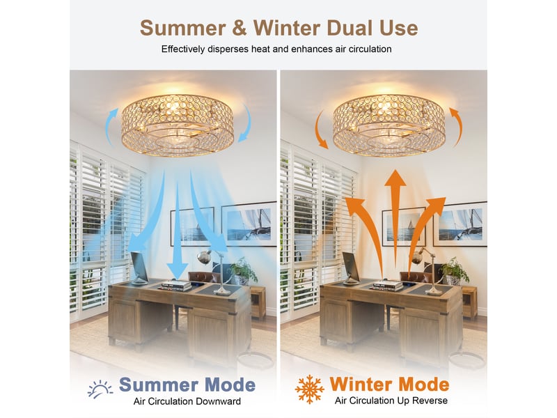  Plafonnier ventilateur encastrable 19 pouces avec cristaux dorés, pales abs, contrôle par application et télécommande, 6 vitesses, réversible  - Conforama C