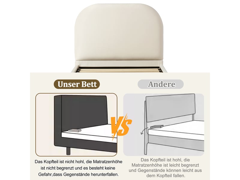 Lit enfant avec coffre 90x200 cm - lit capitonné velours beige avec sommier à lattes et tête de lit - Conforama E